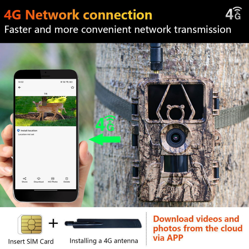 Уличная камера PR801LTE с инфр – обзор и цена Outdoor Hunting Photography